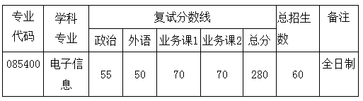 1589938068544438.png image.png