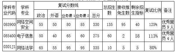 1616566757140769.png image.png