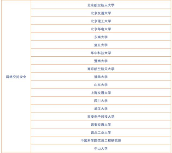 1571234807882926.png image.png